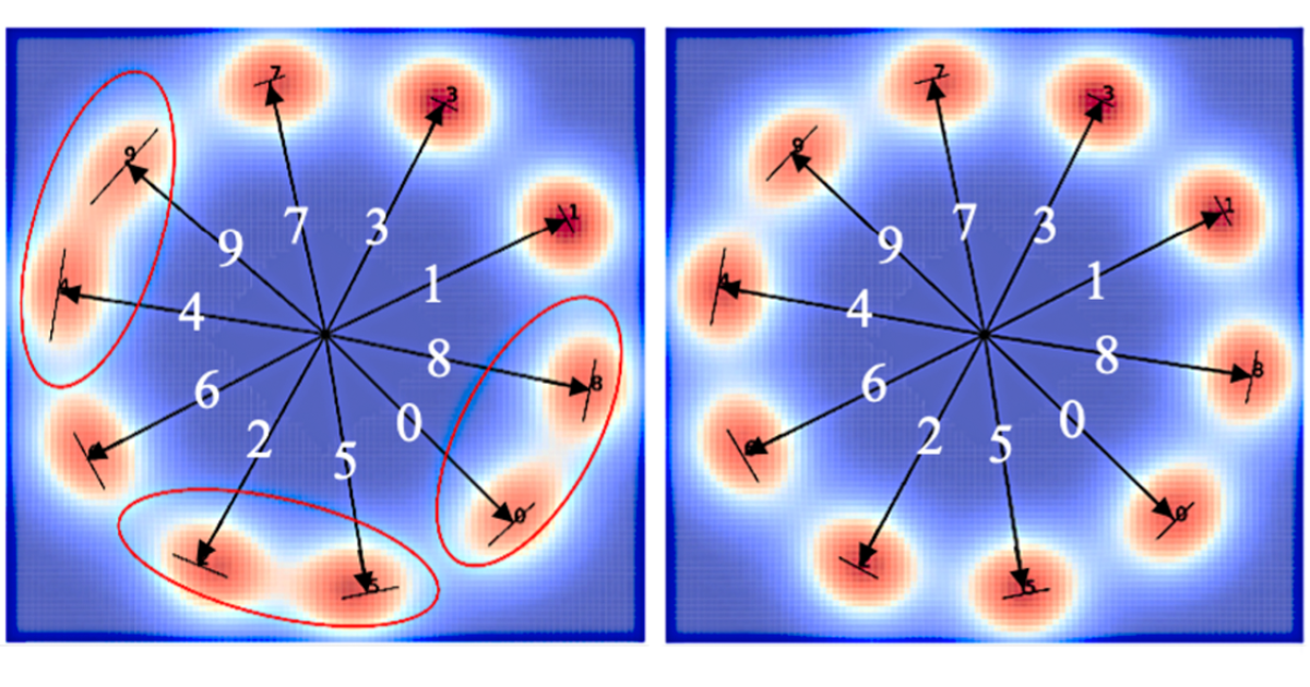 More reliable closest neighbor search with deep metric learning