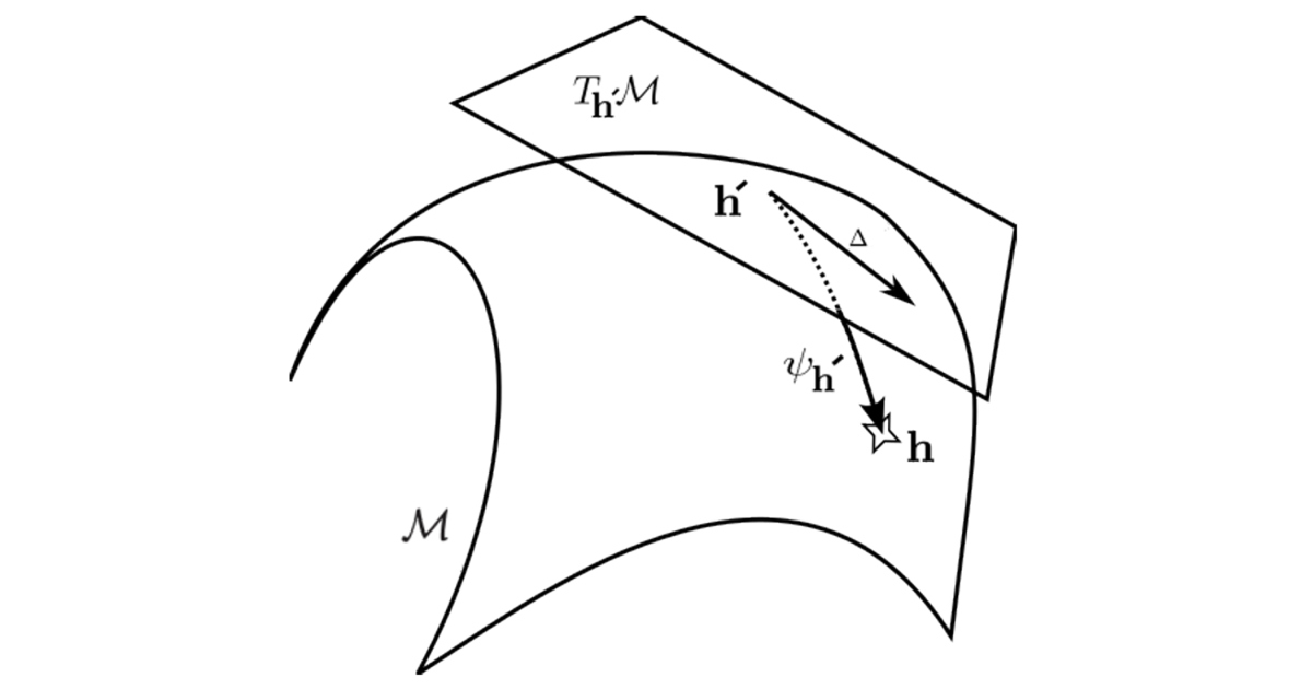 A quick guide to Amazon's 40-plus papers on ICASSP